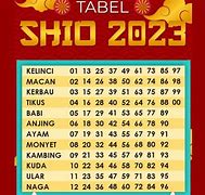 Shio Togel Jalur Main